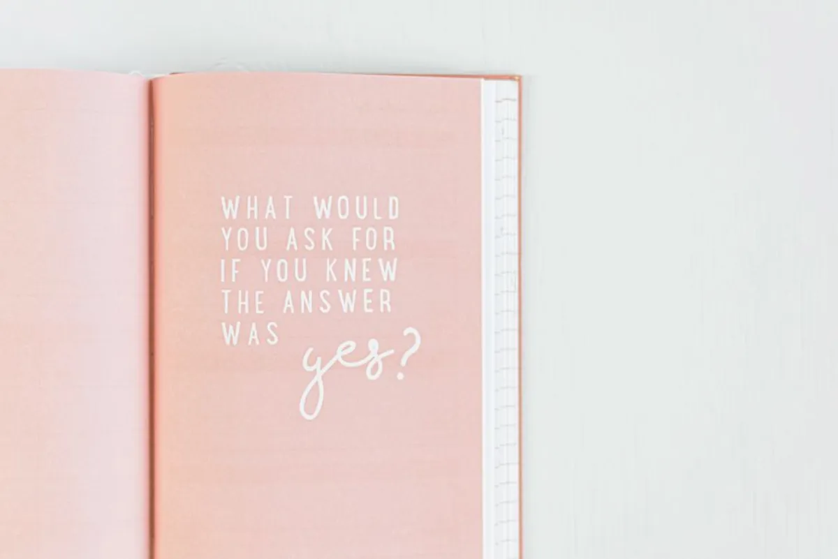 question checklist